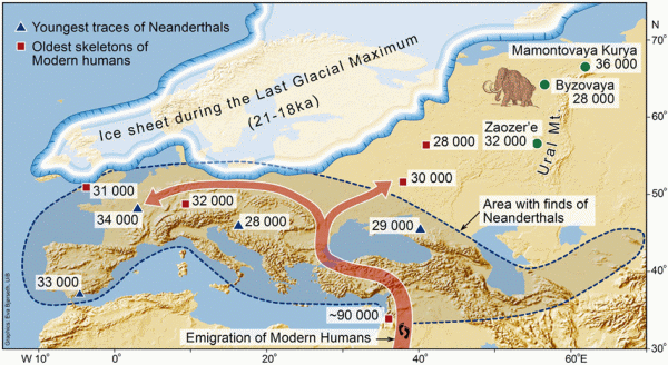 LGMPalaeolithic